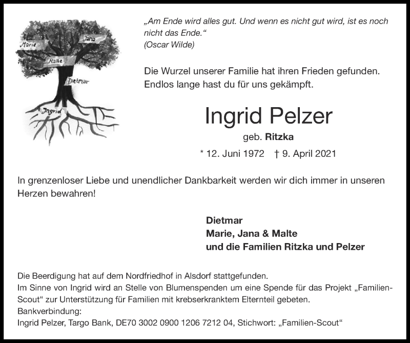  Traueranzeige für Ingrid Pelzer vom 18.04.2021 aus Zeitung am Sonntag